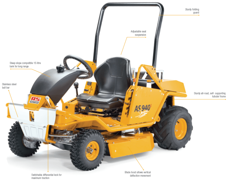 AS MOTOR SHERPA AS940 4WD - Standard Size 