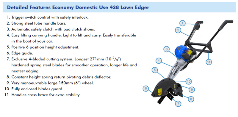 Edger 26cc 2-stroke Domestic 