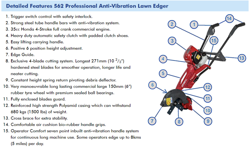 Edger 35cc 4-stroke Professional (honda Engine)