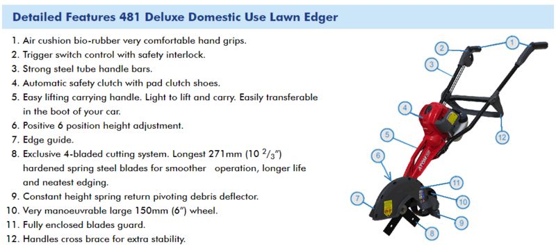 Atom Edger 25cc 4-stroke Deluxe Domestic with Honda Engine